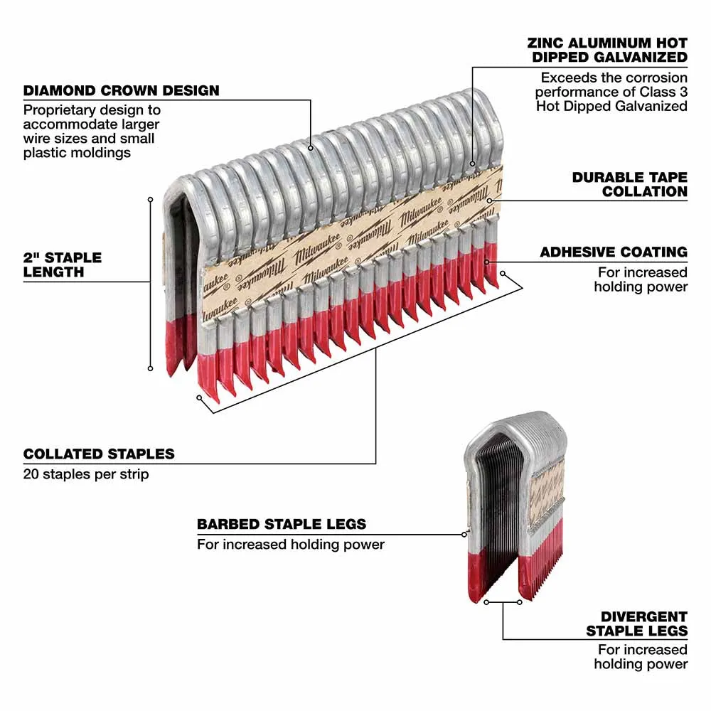 Milwaukee MPU2-960 2" 9 Gauge Galvanized Staples