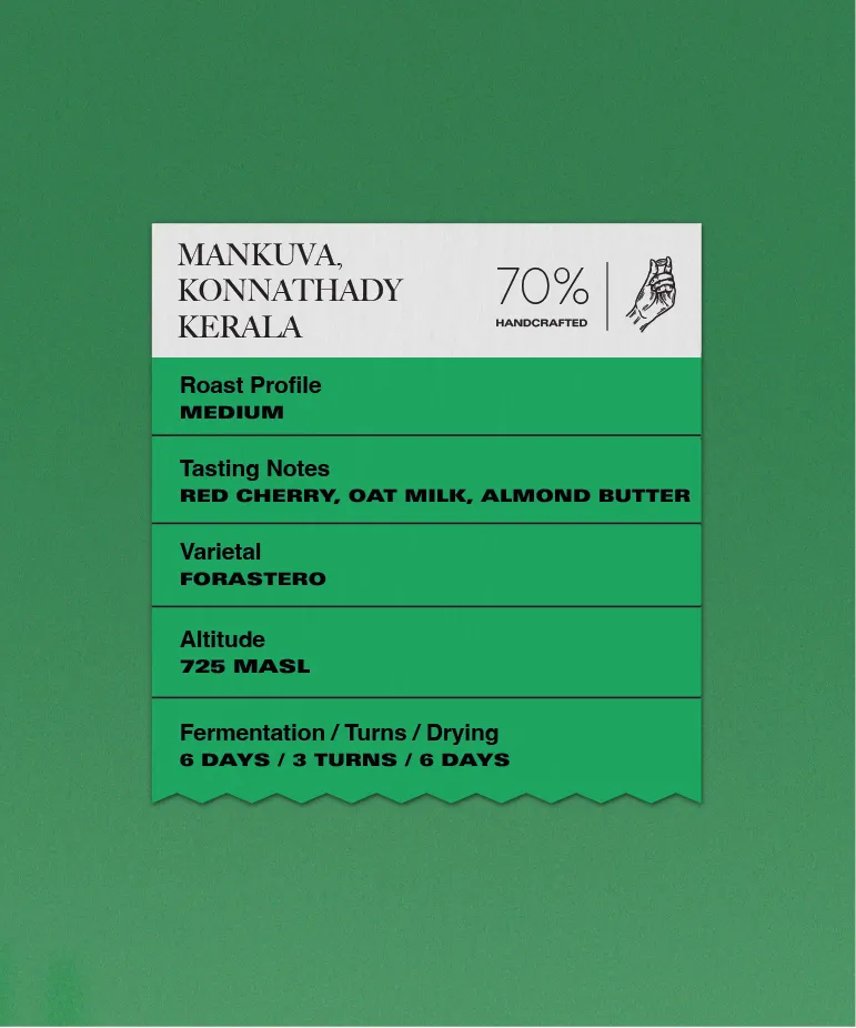 Terroir (70% Dark): Mankuva, Konnathady, Kerala (Single Origin Dark Chocolate)